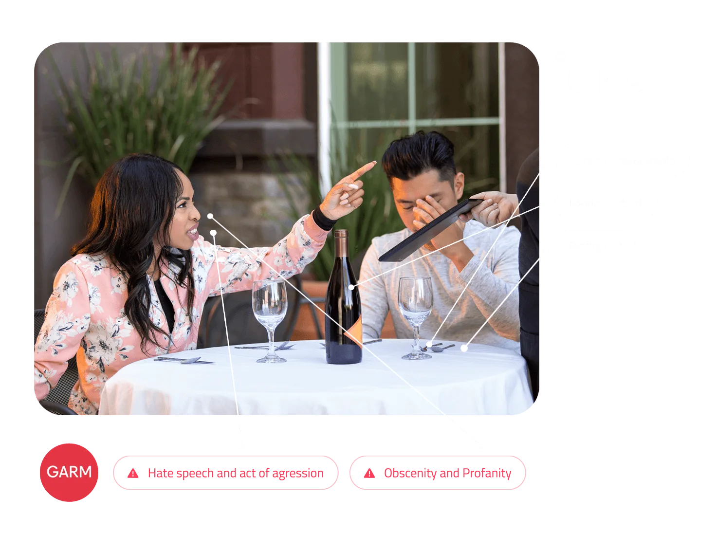 Ai showing how it's detecting moods and surroundings in a scene where couple is sitting in a restaurant
