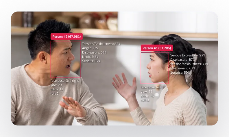 Image of moods being detected by AI